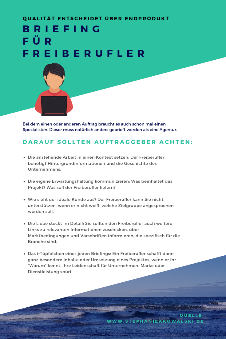 Haken-Agenturen