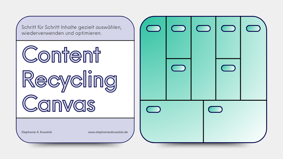 Lade dir die Content Recycling Canvas herunter