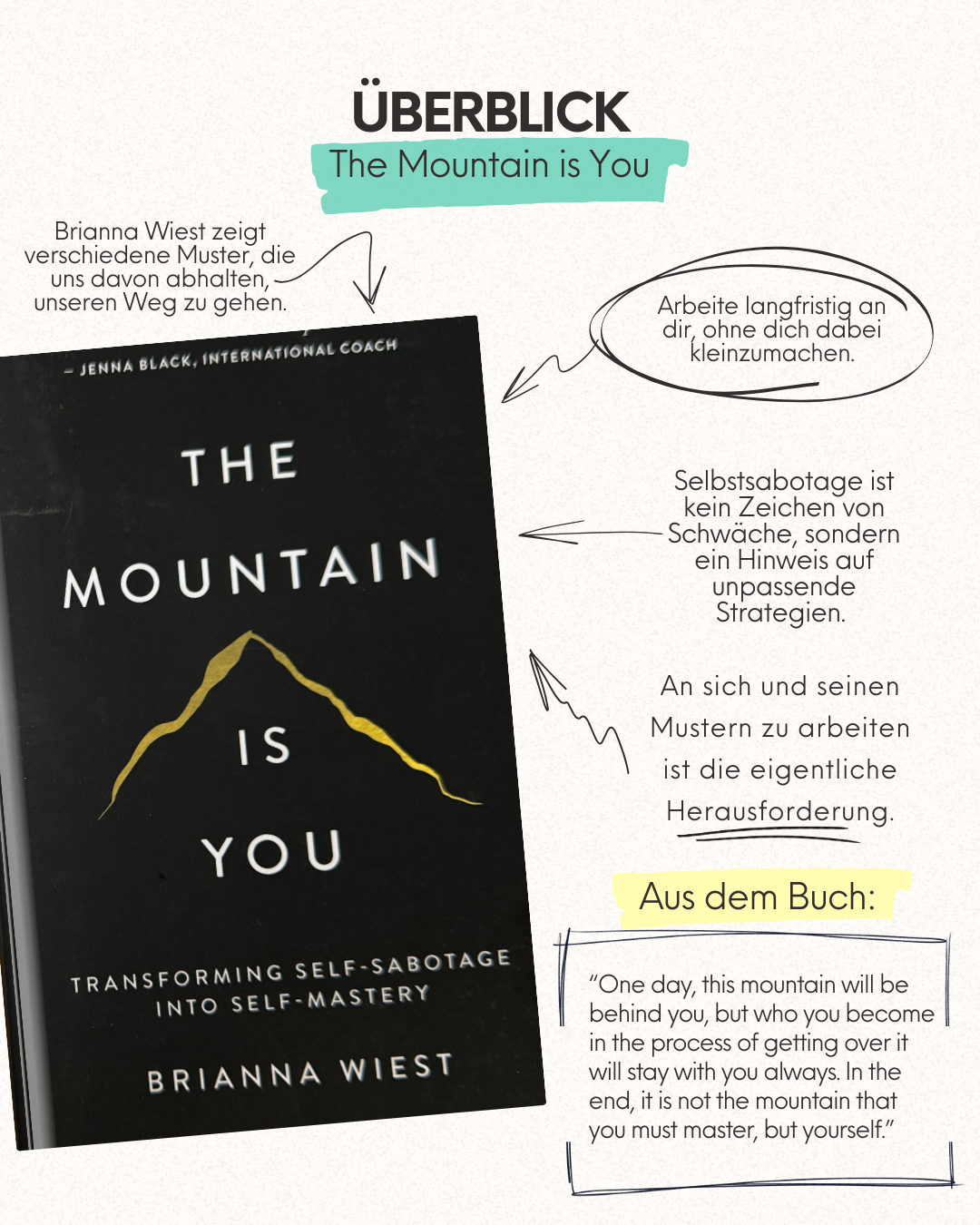 Buchcover von The Mountain Is You mit erklärenden Stichpunkten zu Selbstsabotage, innerer Arbeit und persönlicher Entwicklung.
