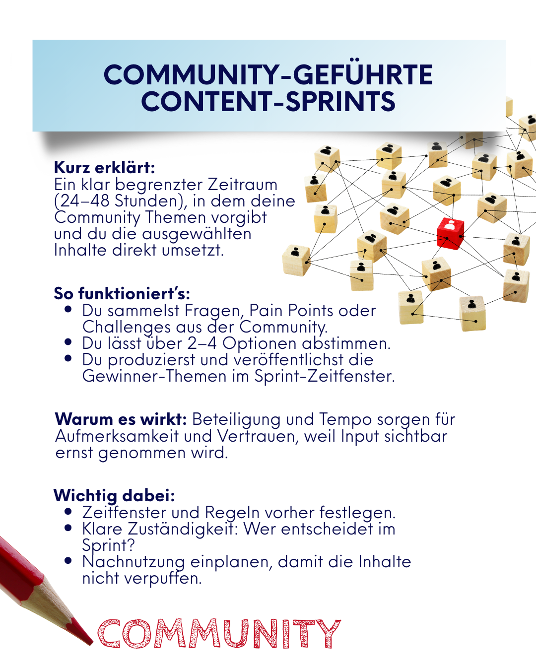 Infografik zu Community-geführten Content-Sprints mit Stichpunkten zur Umsetzung und einem vernetzten Würfelmotiv als Symbol für Beteiligung.