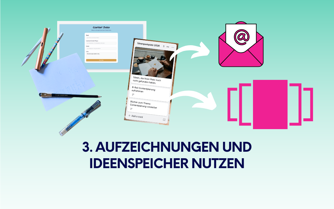Content Recycling Quelle 3 – Aufzeichnungen und Ideenspeicher nutzen: Notizblock mit Stiften, eine Aufgabenliste, ein E-Mail-Icon und ein Karussell-Symbol, verbunden durch Pfeile auf türkis-grünem Hintergrund.